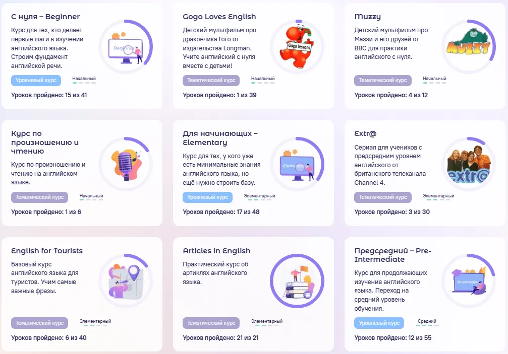 каталог курсов